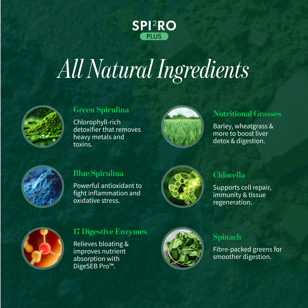 SPI2RO Plus Greens + Detox