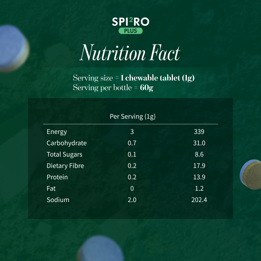SPI2RO Plus Greens + Detox